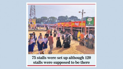 Faridpur Branding Fair fails to serve purpose