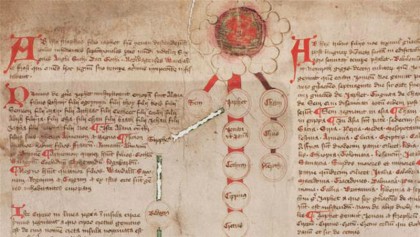 'Game of Thrones' Tale Told in Medieval Scroll