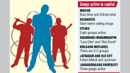 Teen gang culture new 
cause of concern