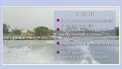 Govt plans to build river ports to boost regional trade
