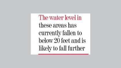 Groundwater level depletes            fast in Jashore 