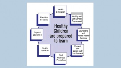 Healthful school environment