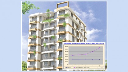 Housing sector sets for turnaround