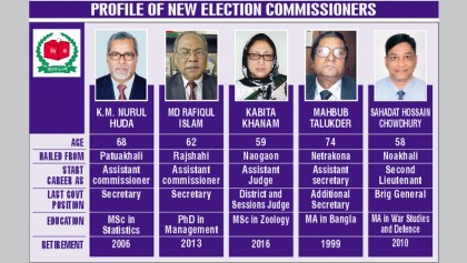 Huda picked from ‘JP list’