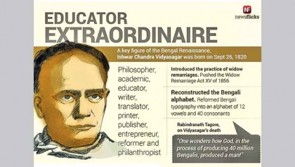 Ishwar Chandra Vidyasagar : The great reformer