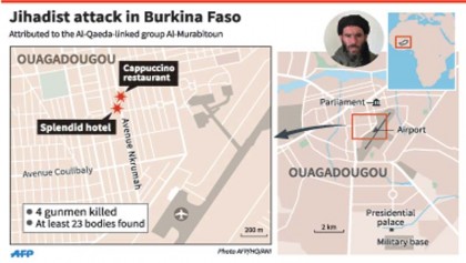23 killed in jihadist attack on Burkina Faso hotel