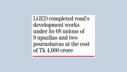 Communication dev changes lifestyle of rural people