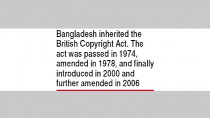 Lack of IPR stymies growth of innovations in Bangladesh 