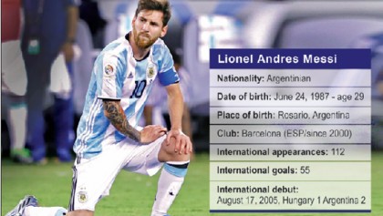 Argentina cries for retiring Messi