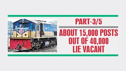 Manpower crunch hits performance