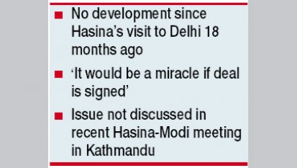 Modi’s Teesta pledge on the verge of failure