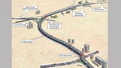 Muradpur-Lalkhan Bazar flyover to be opened to traffic before Eid