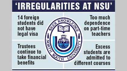 5,166 students left NSU midway in five years