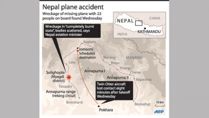 Nepal plane crash kills all 23 on board
