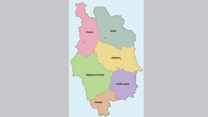 Nilphamari District 
