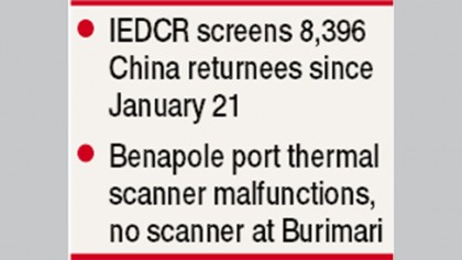 No infection in 11 ill 
China returnees