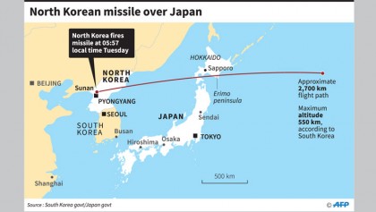 N Korea fires ballistic missile over Japan
