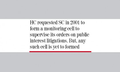 PIL verdicts not executed properly
