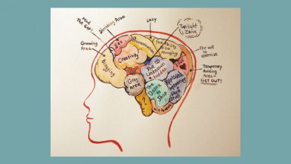 Health Benefits Of Painting And Drawing