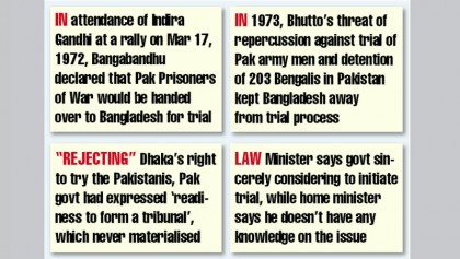 Try 195 Pakistan Army men 