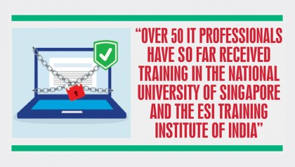 Plan stuck in limbo for 4yrs