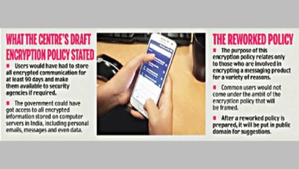 The shoddy handling of the National Encryption Policy