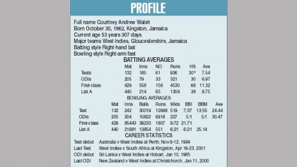 Walsh’s presence to inspire local pacers