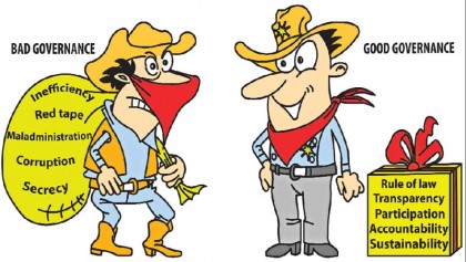 Public administration and good governance : Challenges of the 21st century