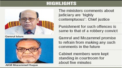 Ministers violate constitution: SC