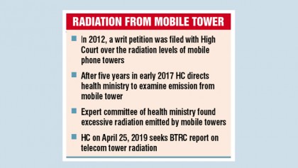 Mobile tower radiation guideline to be implemented soon: BTRC