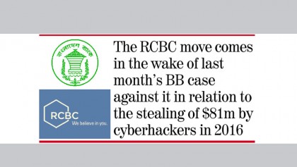 RCBC files defamation
suit against BB