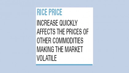 Rice price hike