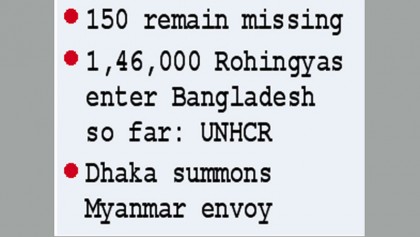 11 bodies found as boats carrying Rohingyas capsize in Naf