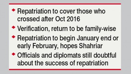 Rohingya repatriation to complete in 2 years