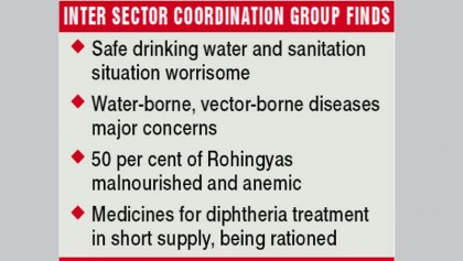 Seminar on �Boat People: from Rohingyas to Bangladeshi Migrants�