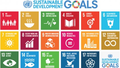 SDGs and Bangladesh  