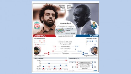 Mane steps out from Salah’s shadow 