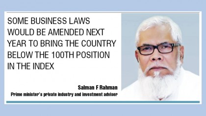 Reforms soon to improve country’s ranking 