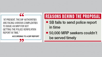 Smart NID holders to get ‘exemption’ 