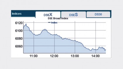 Stocks close week up with higher transactions