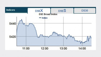 Stocks close week up with higher transactions