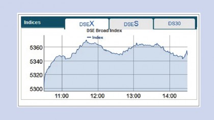 Stocks maintain upward trend with higher transactions
