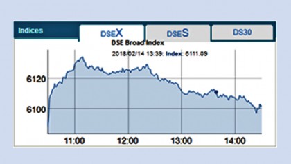 Stocks maintain upward trend