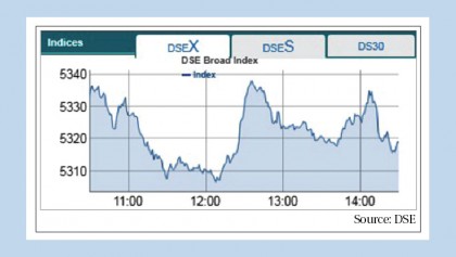 Stocks maintain downward trend