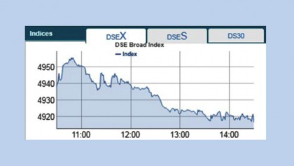 Stocks open week with downturn 