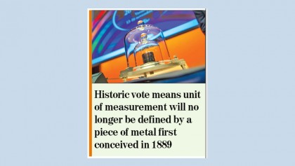 The weight is over as the kilogram redefined 