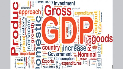 The future of GDP