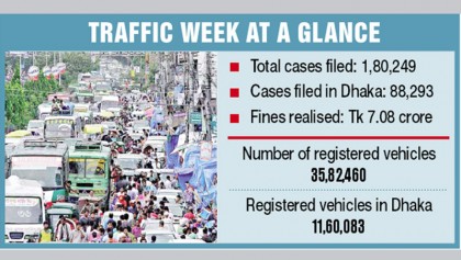 It’s back to square one
