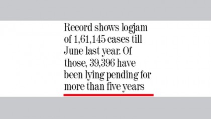 Trial not disposed of in 180-day timeframe