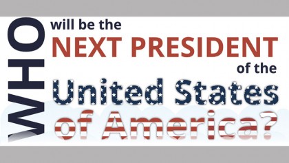 US Presidential elections: Far reaching implications